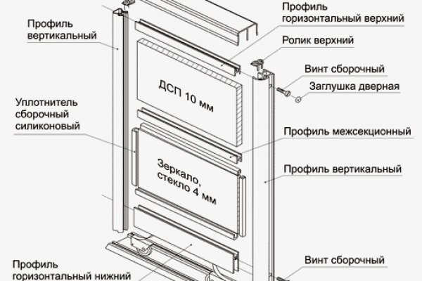 Ссылка на кракен даркнет